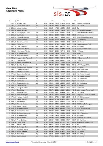 sis-at 2009 Allgemeine Klasse