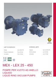 MEX - LEX 25 - 450