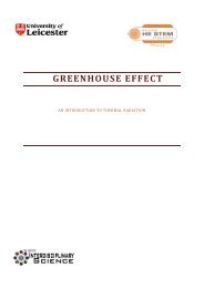 GREENHOUSE EFFECT