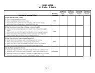 Third Grade Six Traits + 1 Rubric.pdf