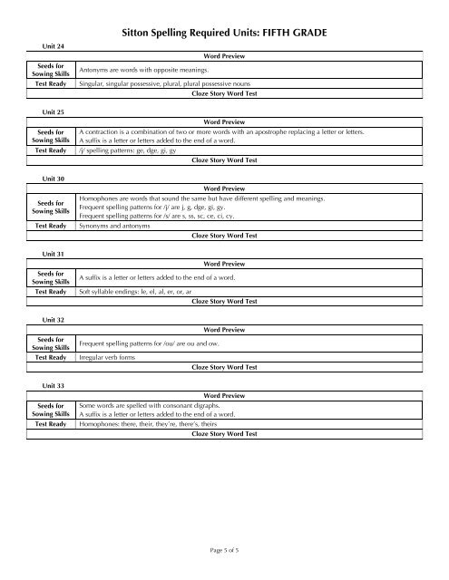 Sitton Spelling Concepts FIFTH GRADE