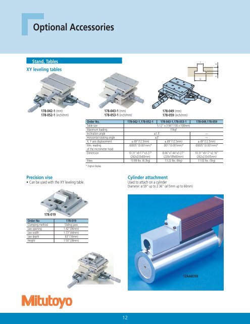 Surftest SJ-400 Series - Global Test Supply