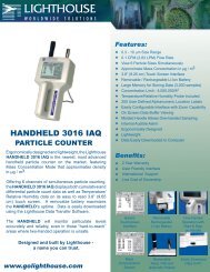 HANDHELD 3016 IAQ