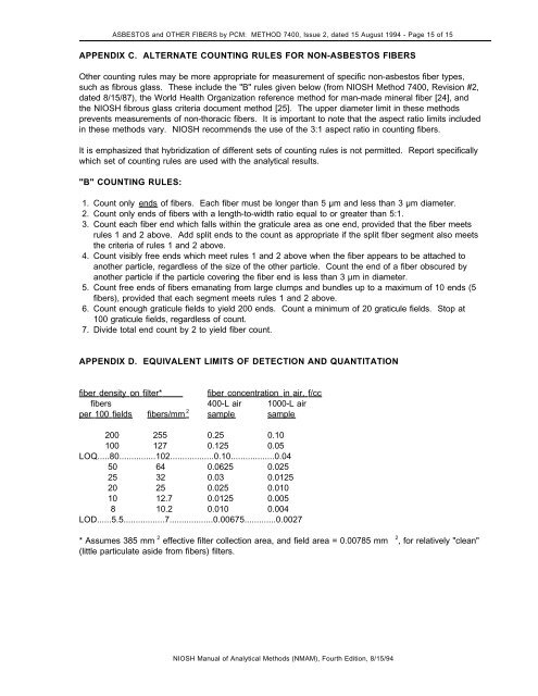 NIOSH Method 7400 : Asbestos and Other Fibers by PCM