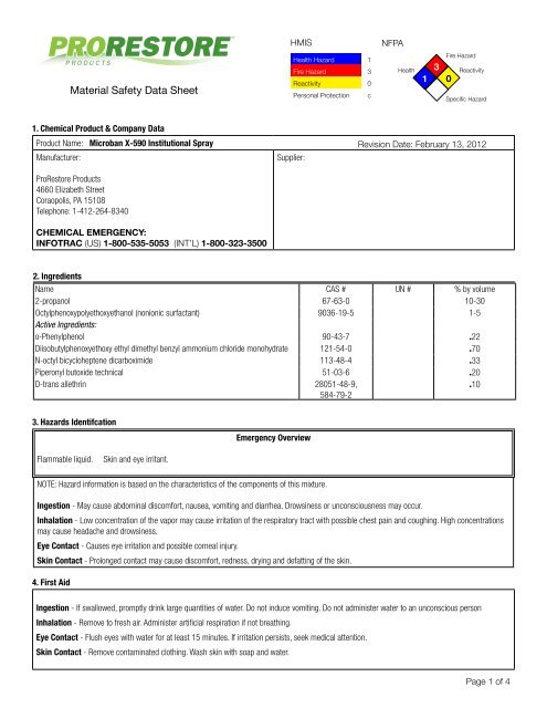 Material Safety Data Sheet