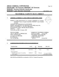 MATERIAL SAFETY DATA SHEET