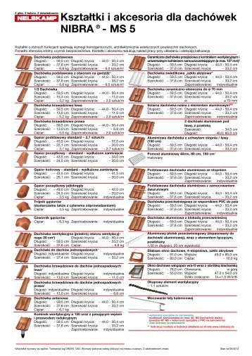 KsztaÅ‚tki i akcesoria dla  dachÃ³wek NIBRAÂ®- MS 5 - Nelskamp