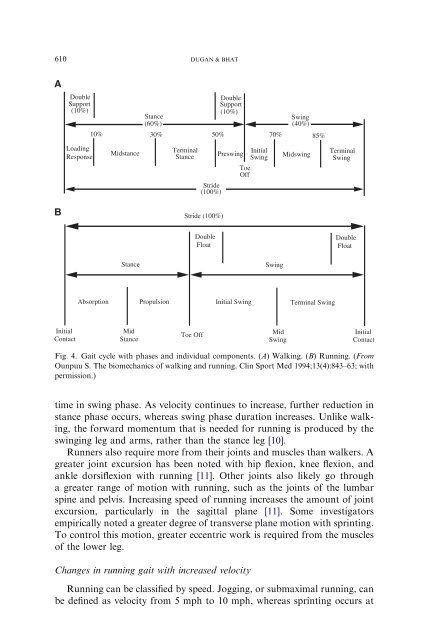 Biomechanics and Analysis of Running Gait