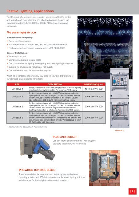 CEL | Isolators | Helix Cut Outs