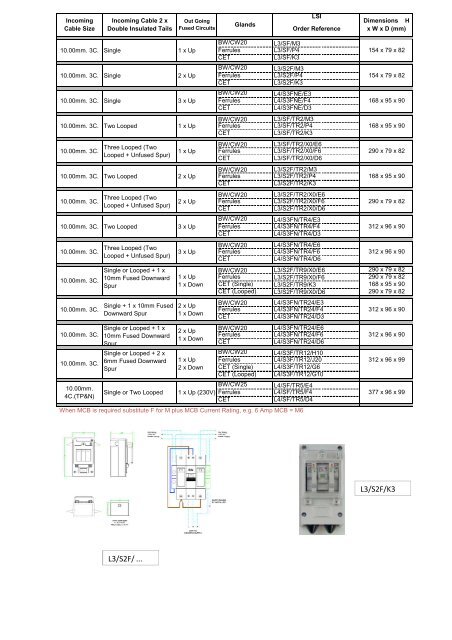 Charles Endirect Ltd