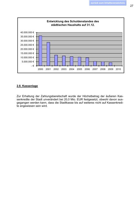 Haushaltsplan 2008 - Esslingen