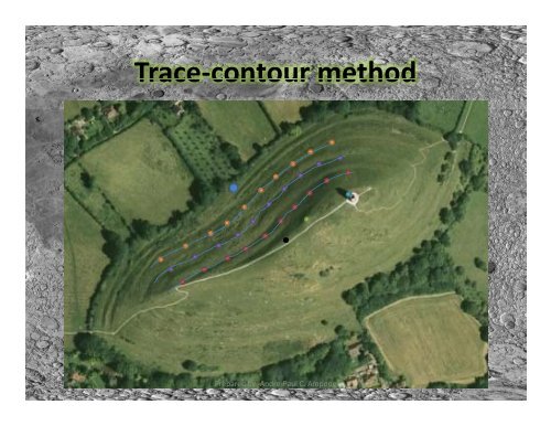 Methods of obtaining i contours