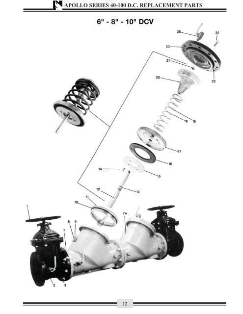 Table Of Contents Backflow Replacement Parts