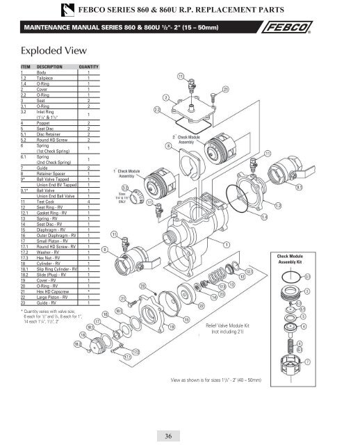 Table Of Contents Backflow Replacement Parts