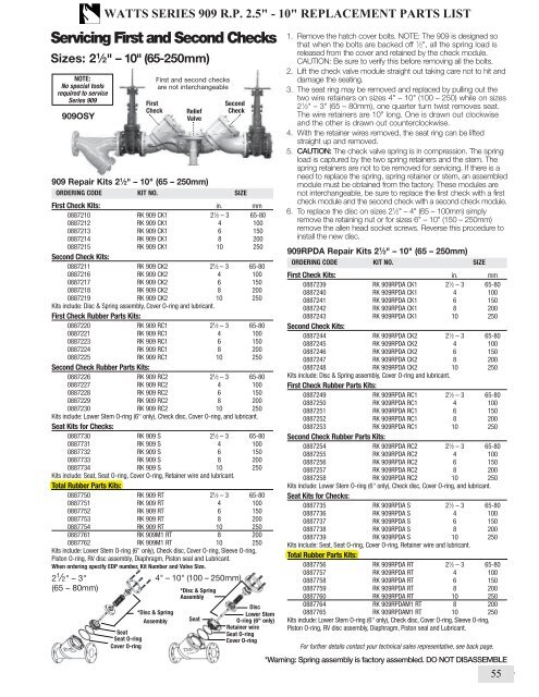 Table Of Contents Backflow Replacement Parts