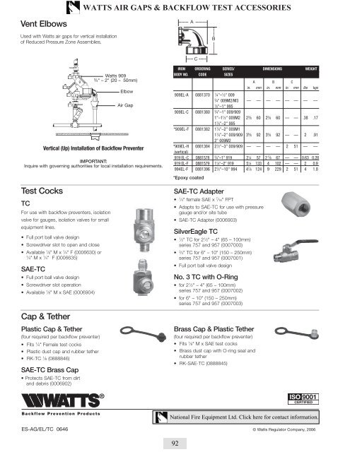 Table Of Contents Backflow Replacement Parts