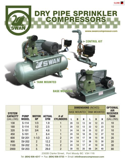 DRY PIPE SPRINKLER COMPRESSORS - National Fire Equipment