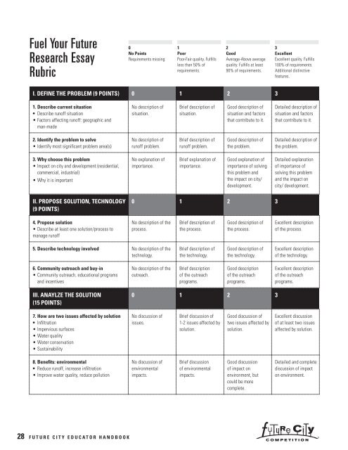 Fuel Your Future Research Essay Rubric - Future City Competition