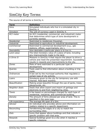 SimCity Key Terms