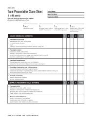 Team Presentation Score Sheet