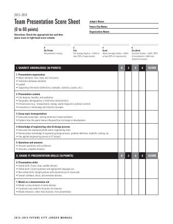 Team Presentation Score Sheet