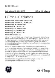 HiTrap Phenyl FF