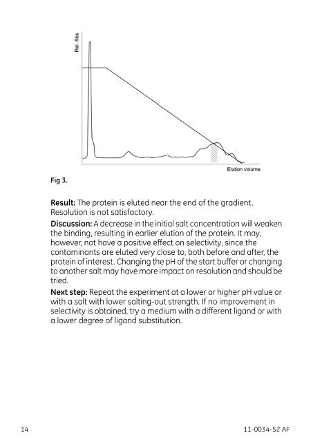 HiTrap Phenyl FF