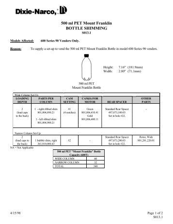 500 ml PET Mount Franklin BOTTLE SHIMMING