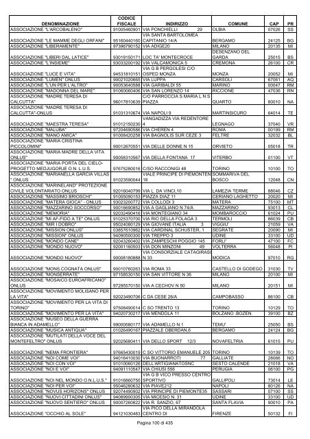 onlus_tipo_a_A-C.pdf - Associazione Italiana Cheratoconici onlus