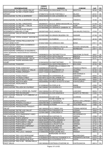 onlus_tipo_a_A-C.pdf - Associazione Italiana Cheratoconici onlus