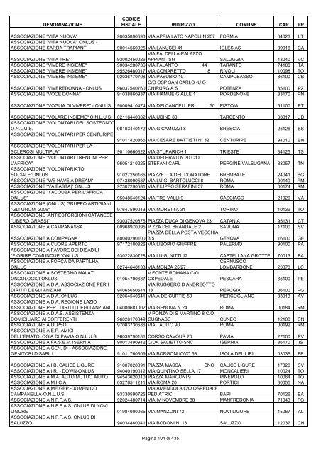 onlus_tipo_a_A-C.pdf - Associazione Italiana Cheratoconici onlus