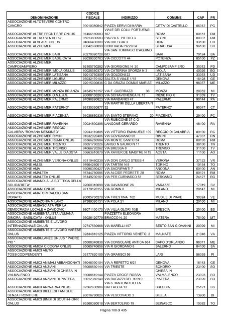 onlus_tipo_a_A-C.pdf - Associazione Italiana Cheratoconici onlus