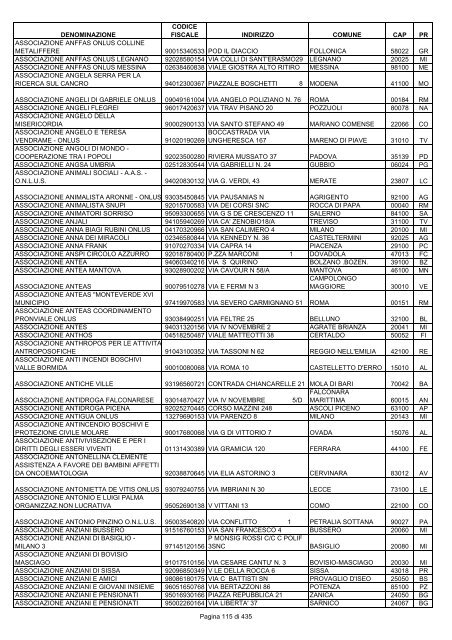 onlus_tipo_a_A-C.pdf - Associazione Italiana Cheratoconici onlus