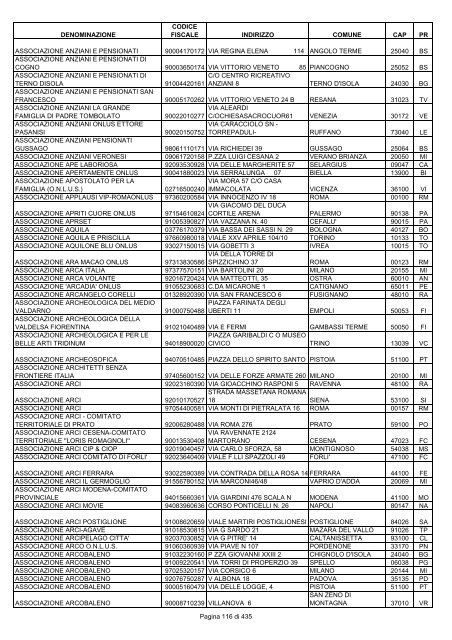 onlus_tipo_a_A-C.pdf - Associazione Italiana Cheratoconici onlus