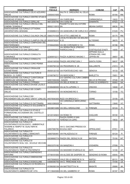 onlus_tipo_a_A-C.pdf - Associazione Italiana Cheratoconici onlus