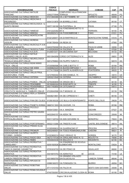 onlus_tipo_a_A-C.pdf - Associazione Italiana Cheratoconici onlus