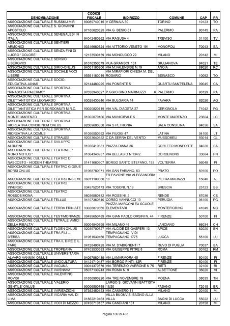 onlus_tipo_a_A-C.pdf - Associazione Italiana Cheratoconici onlus