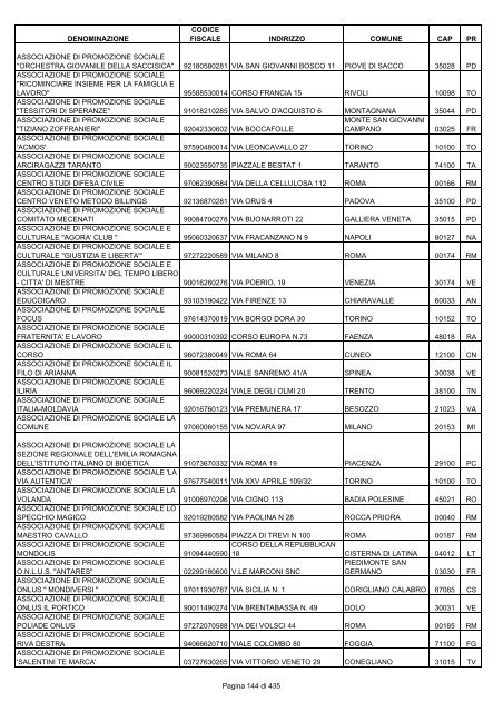 onlus_tipo_a_A-C.pdf - Associazione Italiana Cheratoconici onlus