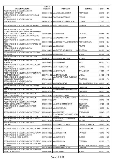 onlus_tipo_a_A-C.pdf - Associazione Italiana Cheratoconici onlus