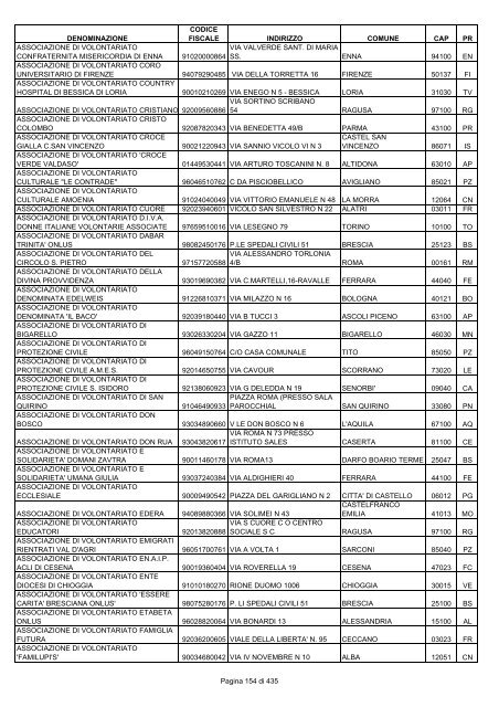 onlus_tipo_a_A-C.pdf - Associazione Italiana Cheratoconici onlus