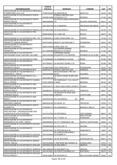 onlus_tipo_a_A-C.pdf - Associazione Italiana Cheratoconici onlus