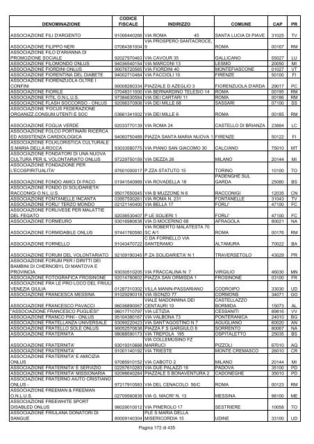 onlus_tipo_a_A-C.pdf - Associazione Italiana Cheratoconici onlus