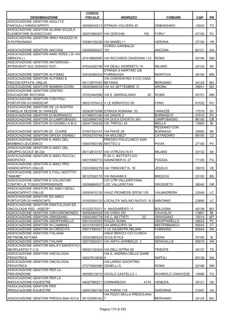 onlus_tipo_a_A-C.pdf - Associazione Italiana Cheratoconici onlus