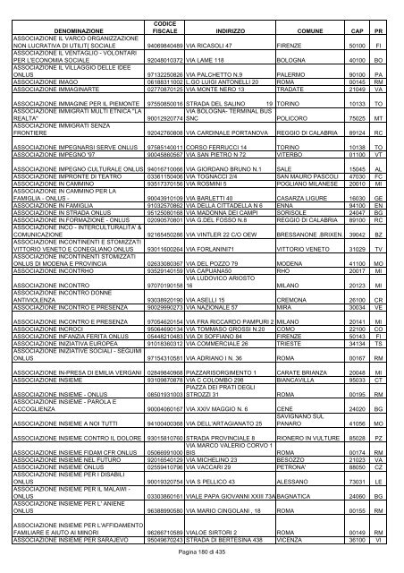 onlus_tipo_a_A-C.pdf - Associazione Italiana Cheratoconici onlus