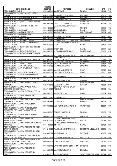 onlus_tipo_a_A-C.pdf - Associazione Italiana Cheratoconici onlus