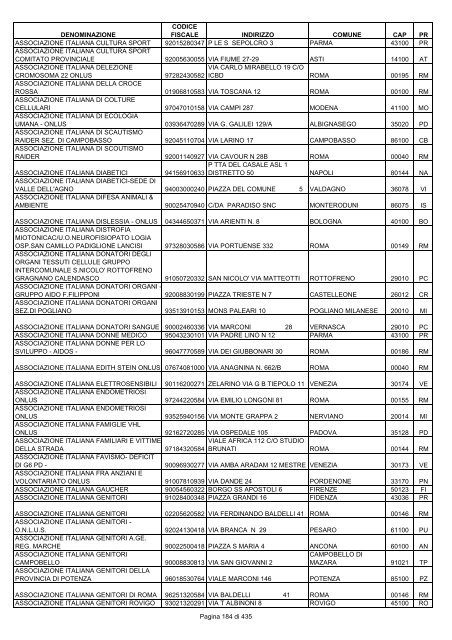 onlus_tipo_a_A-C.pdf - Associazione Italiana Cheratoconici onlus