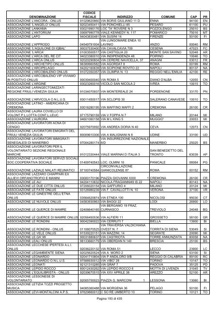 onlus_tipo_a_A-C.pdf - Associazione Italiana Cheratoconici onlus