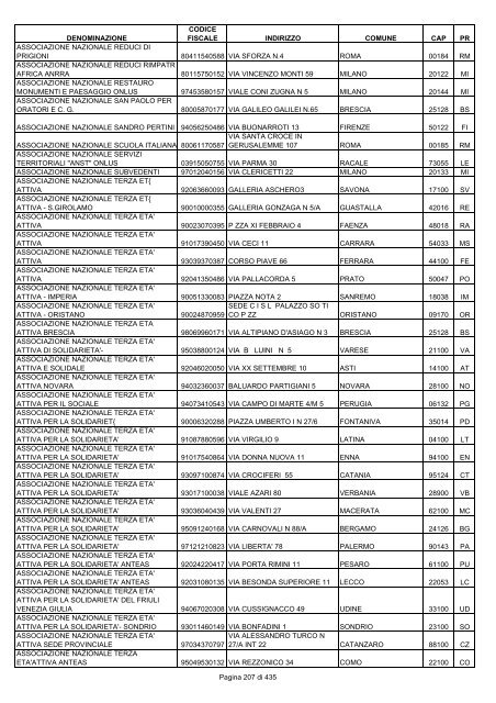 onlus_tipo_a_A-C.pdf - Associazione Italiana Cheratoconici onlus