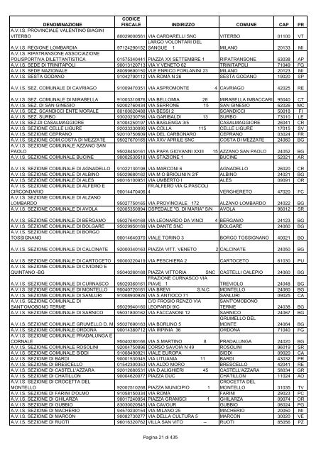 onlus_tipo_a_A-C.pdf - Associazione Italiana Cheratoconici onlus