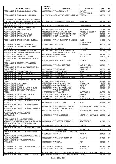 onlus_tipo_a_A-C.pdf - Associazione Italiana Cheratoconici onlus